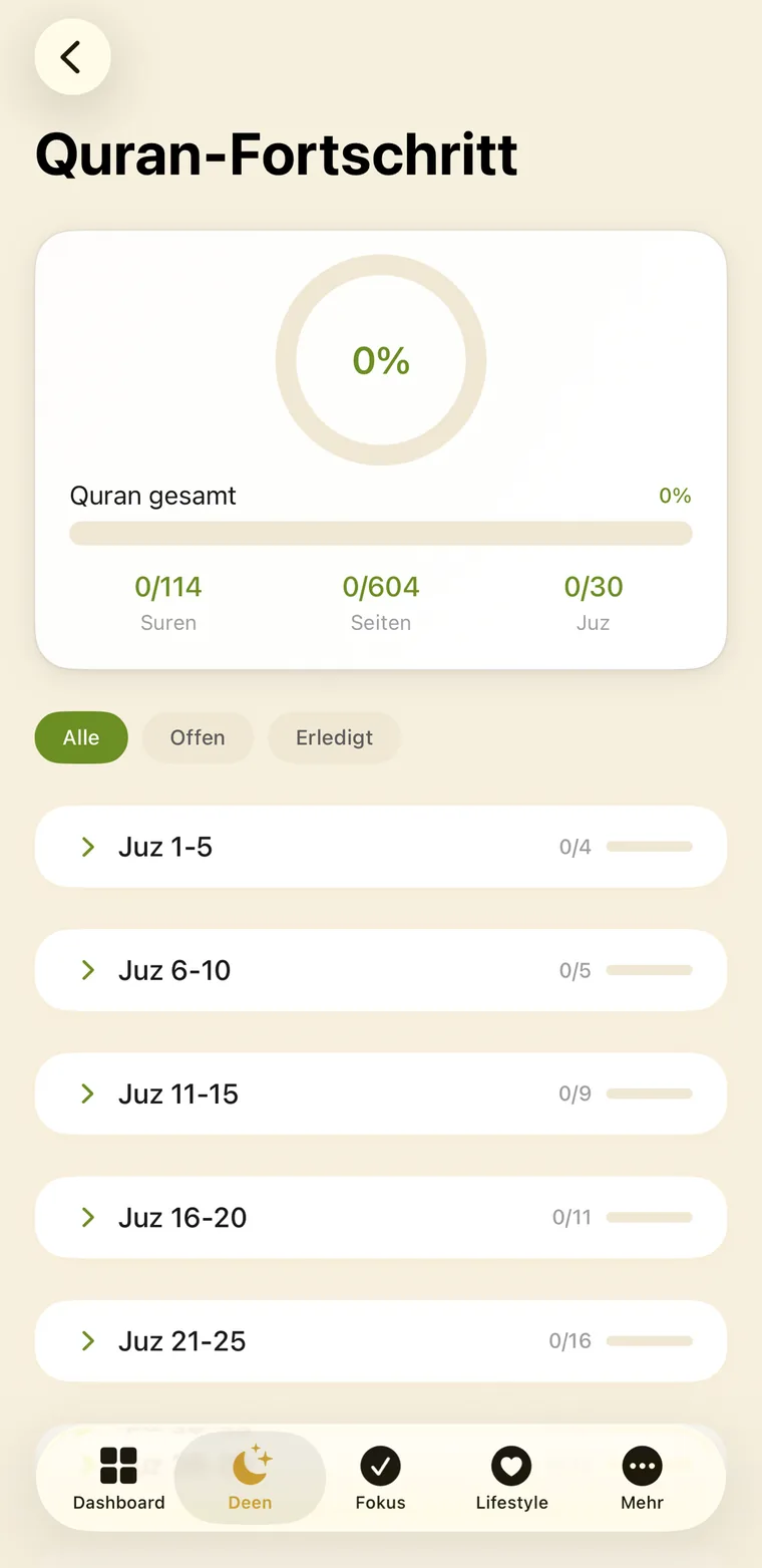 Amanah App, Qur’an-Fortschritt mit Suren, Seiten und Juz